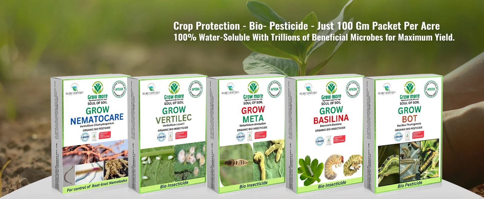 bio fungicides manufacturers in india